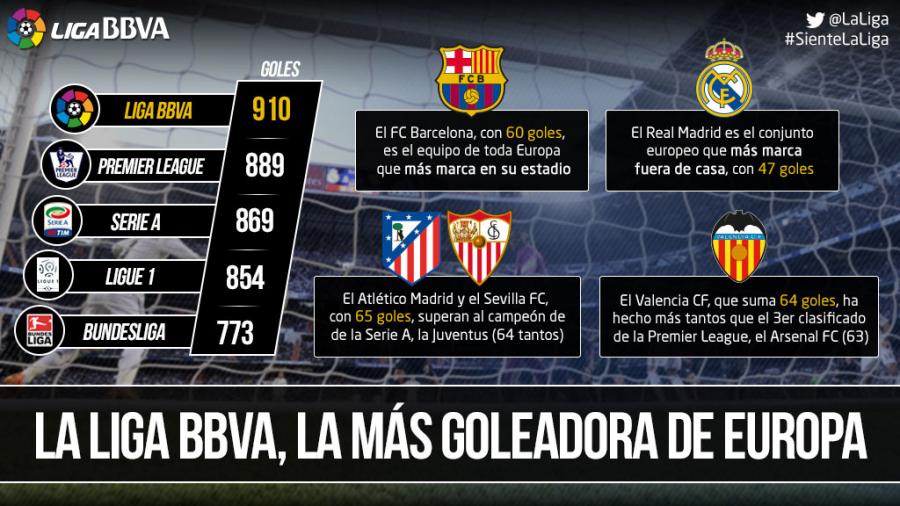 术执行的高 术执行的高